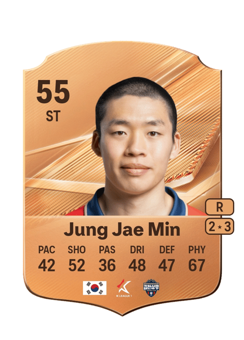 Jung Jae Min