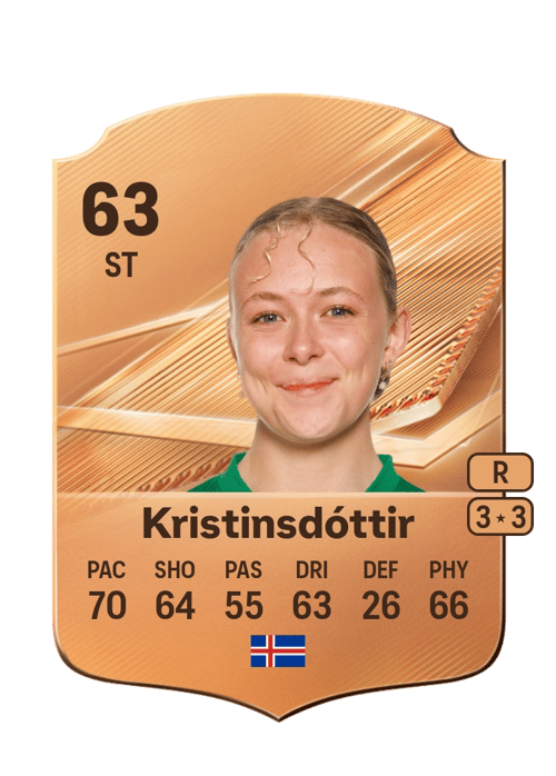 Ólöf Sigríður Kristinsdóttir