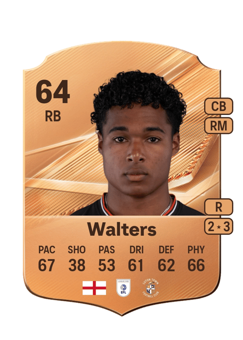Reuell Walters