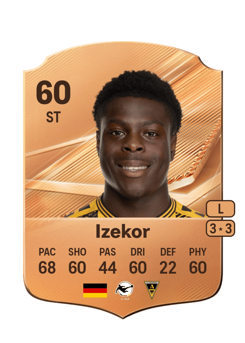 Ken Izekor
