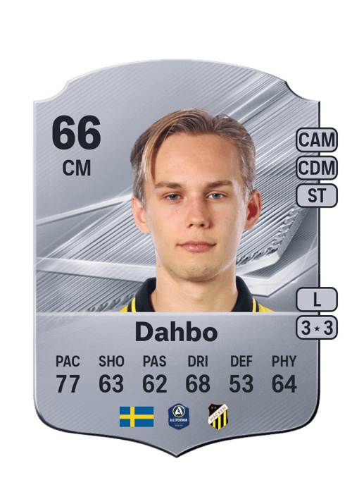 Pontus Dahbo