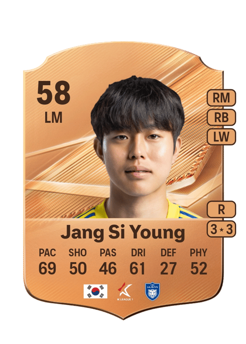 Jang Si Young
