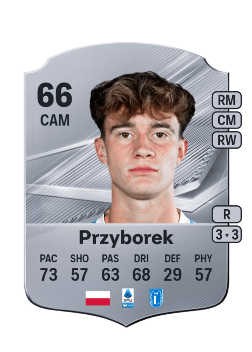 Adrian Przyborek