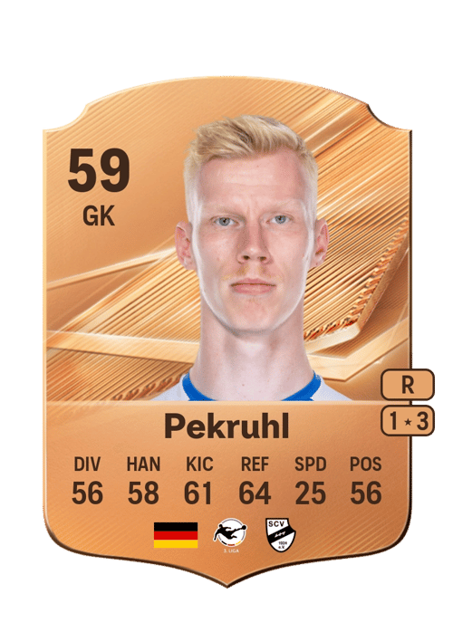 Fabian Pekruhl
