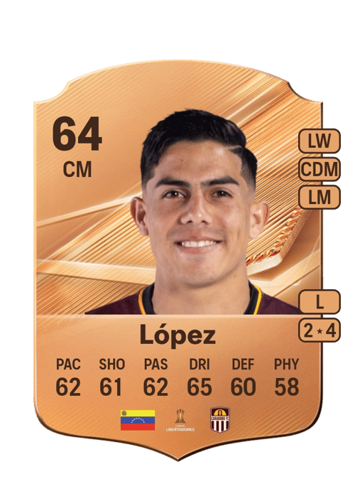 Franner López