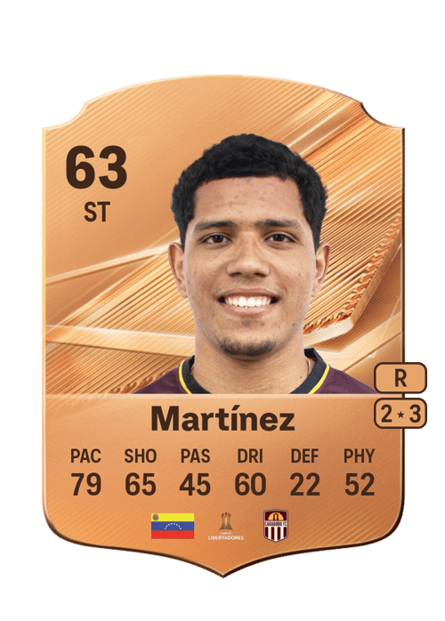 Loureins Martínez