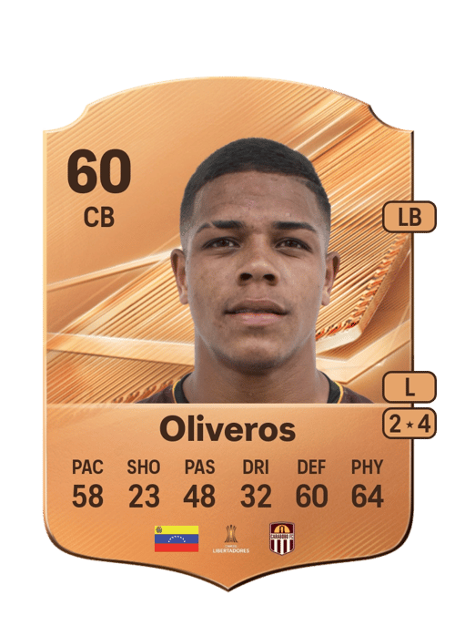 Franyer Oliveros