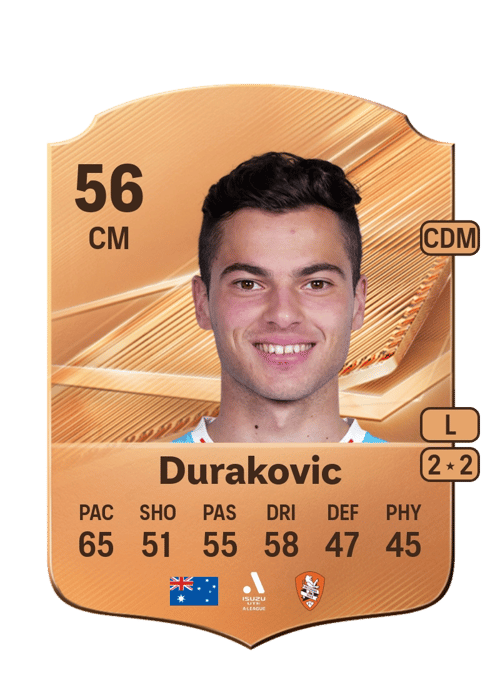 Emin Durakovic