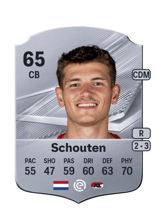 Lewis Schouten
