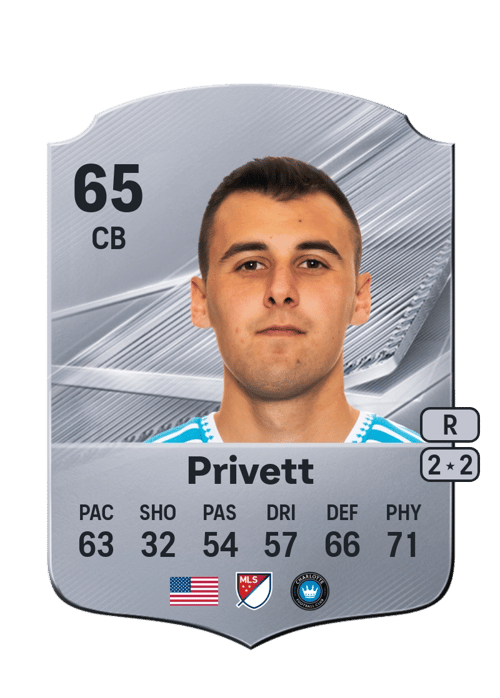 Andrew Privett