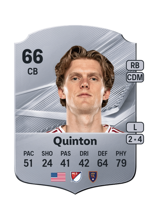 Philip Quinton