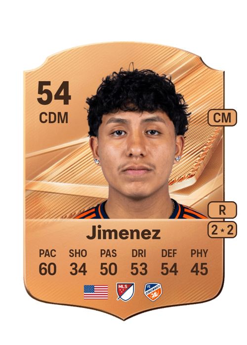 Stiven Jimenez