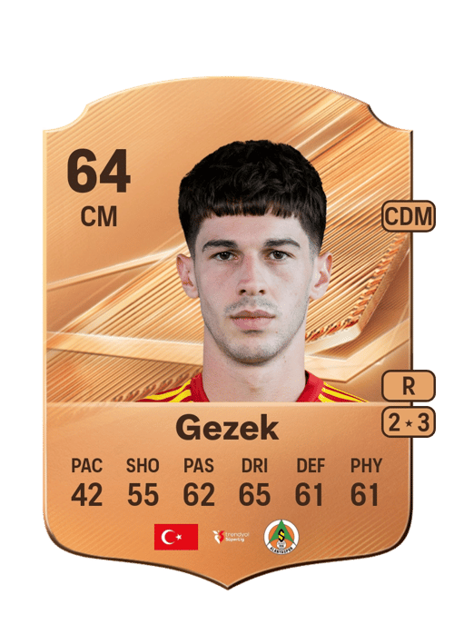 Baran Ali Gezek