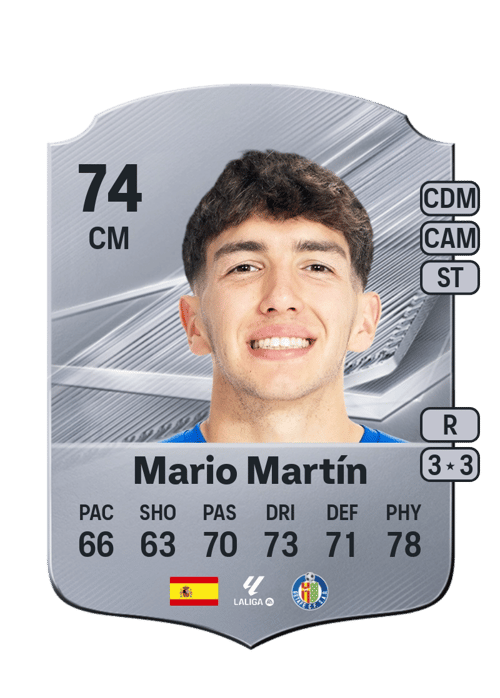 Mario Martín