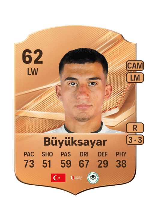 Mehmet Ali Büyüksayar
