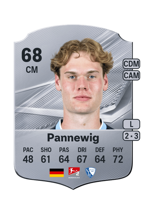 Mats Pannewig