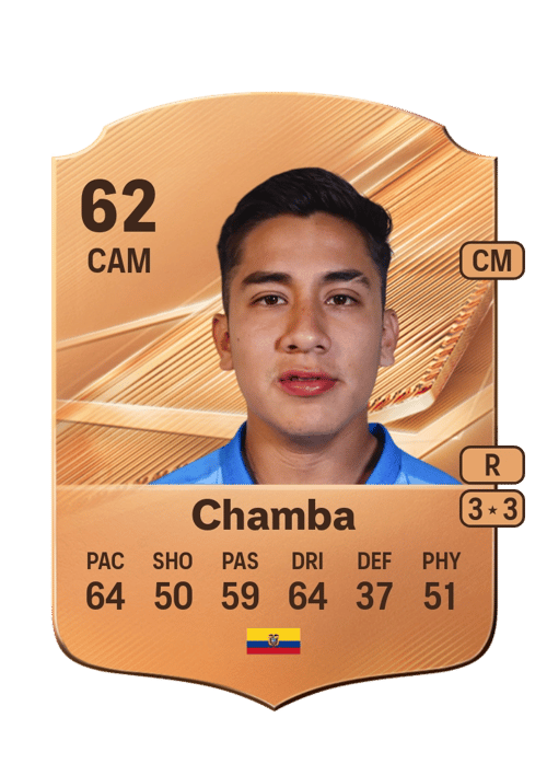 Tommy Chamba