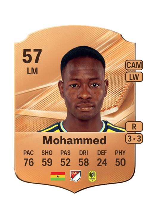 Shakur Mohammed