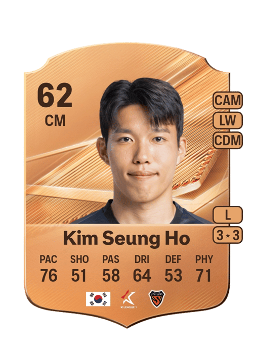 Kim Seung Ho
