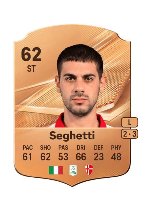 Alessandro Seghetti