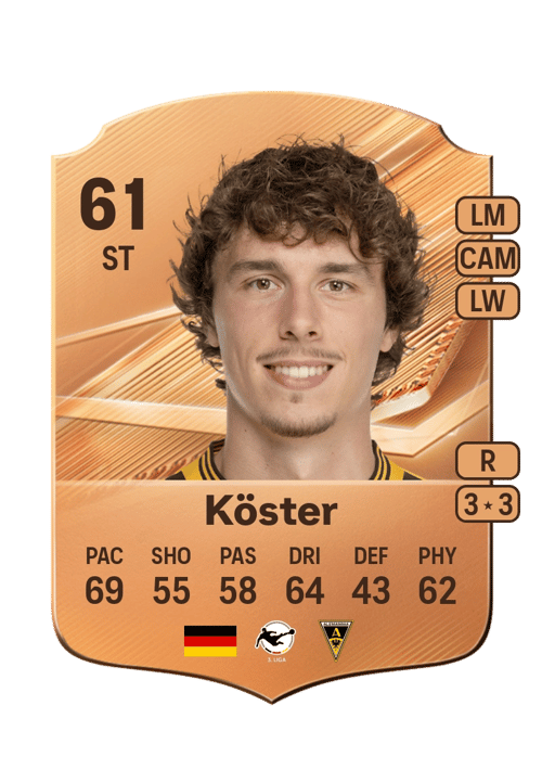 Louis Köster
