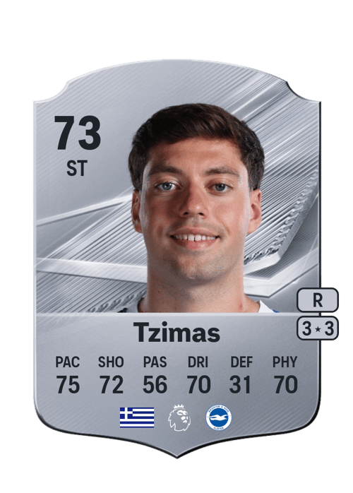 Stefanos Tzimas