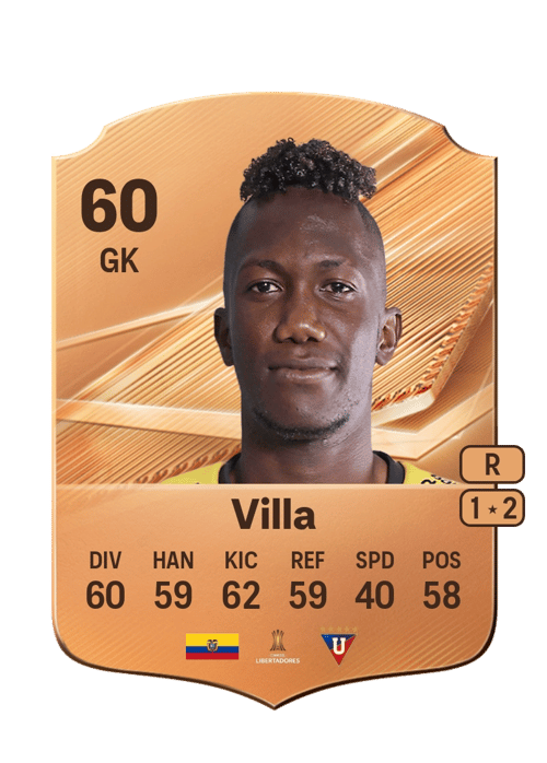 Alexis Villa