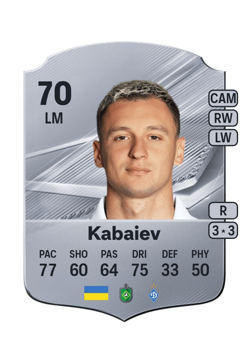 Vladyslav Kabaiev