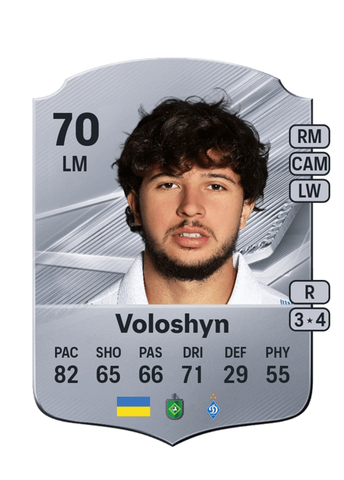 Nazar Voloshyn