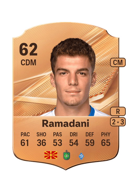 Reshat Ramadani