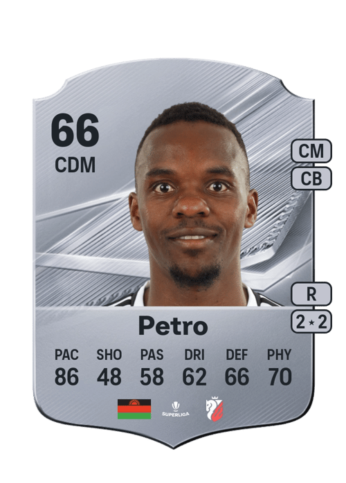 Charles Petro