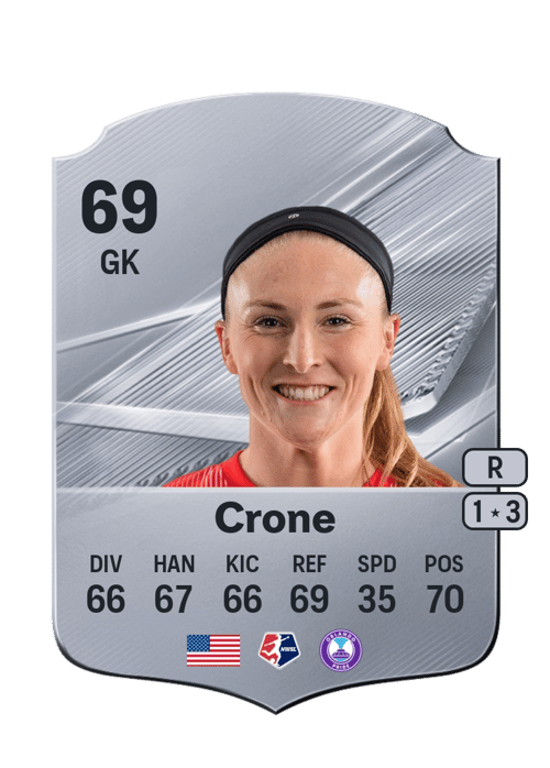 McKinley Crone