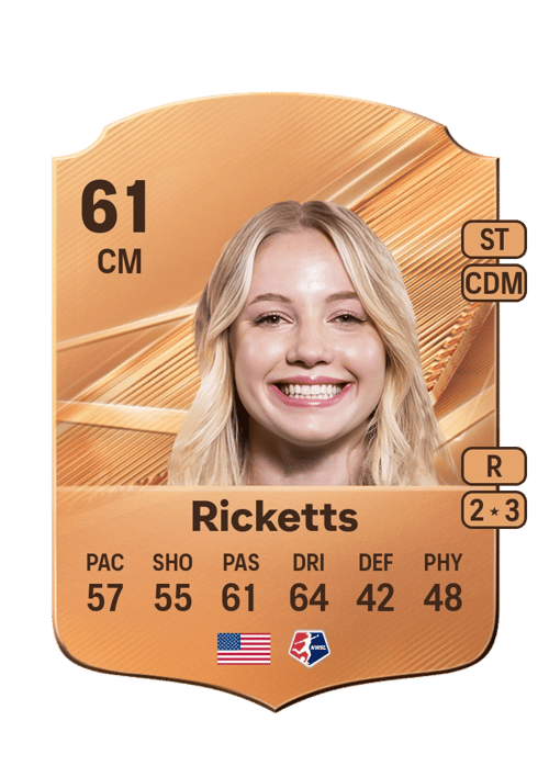 Chloe Ricketts