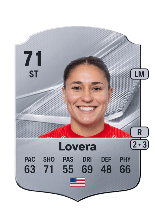 Brenna Lovera