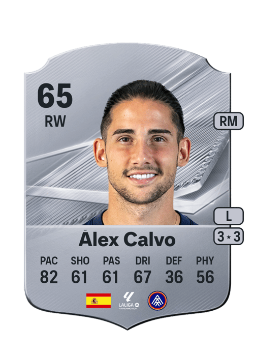 Álex Calvo
