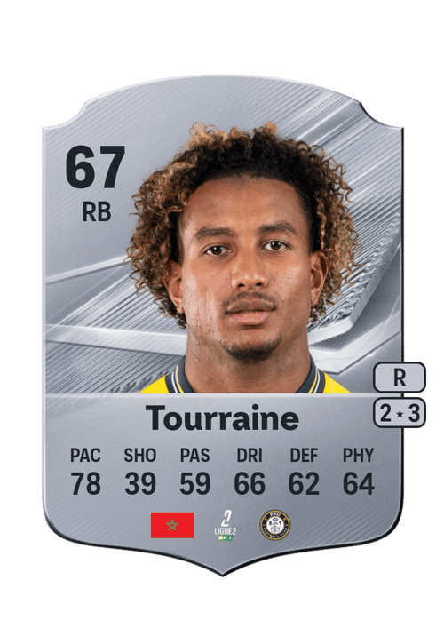 Mathys Tourraine