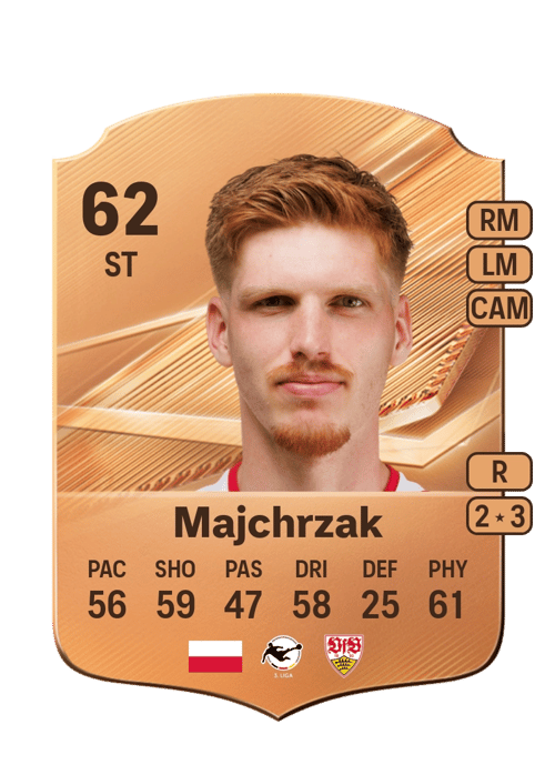 Jordan Majchrzak