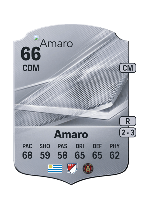 Mauricio Amaro