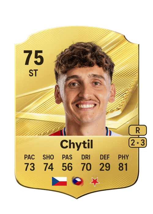 Mojmír Chytil