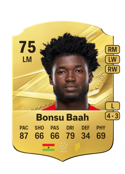 Christopher Bonsu Baah