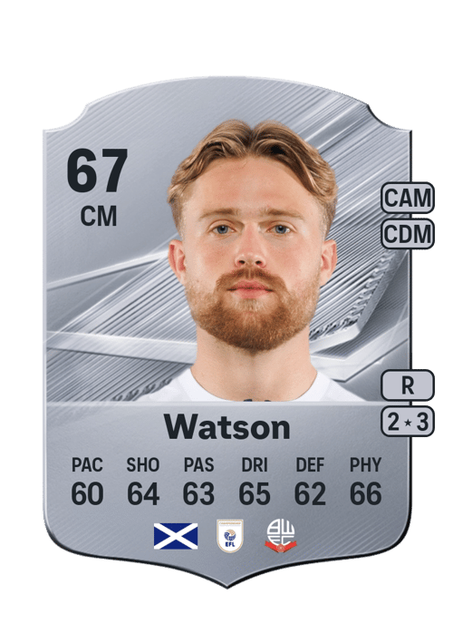 David Watson
