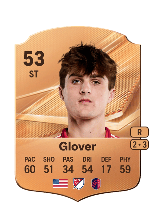 Caden Glover