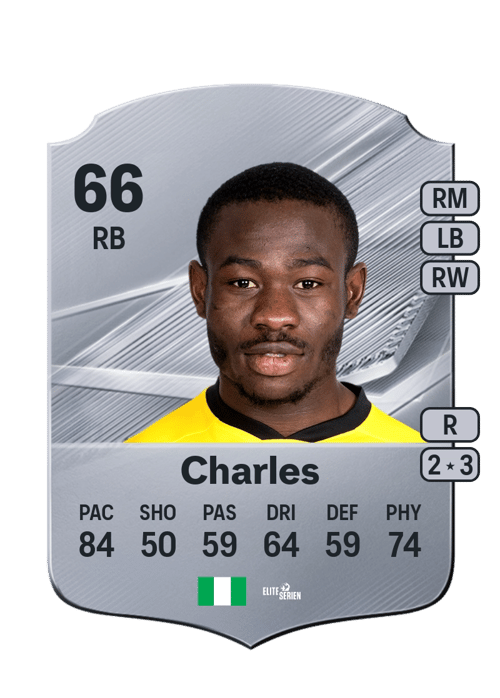 Uba Charles