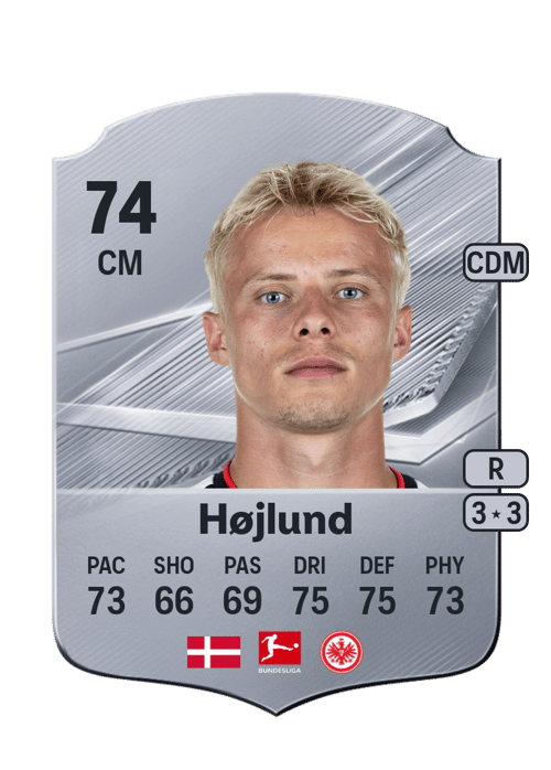 Oscar Højlund