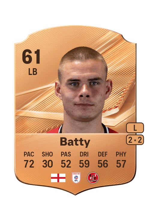 Jake Batty