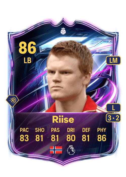 John Arne Riise