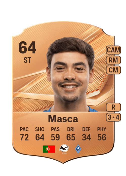 Masca