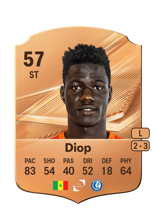 Moctar Diop