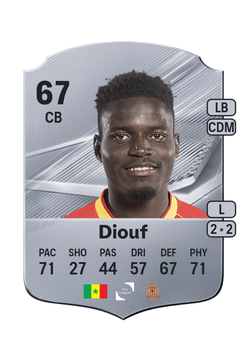 Gora Diouf