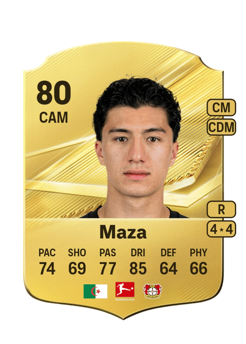 Ibrahim Maza